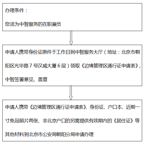 微信截图_20200109183239