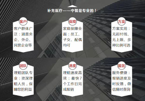 微信截图_20191015173048 微信截图_20191015173048